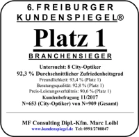 Branchensieger beim 6. Kundenspiegel